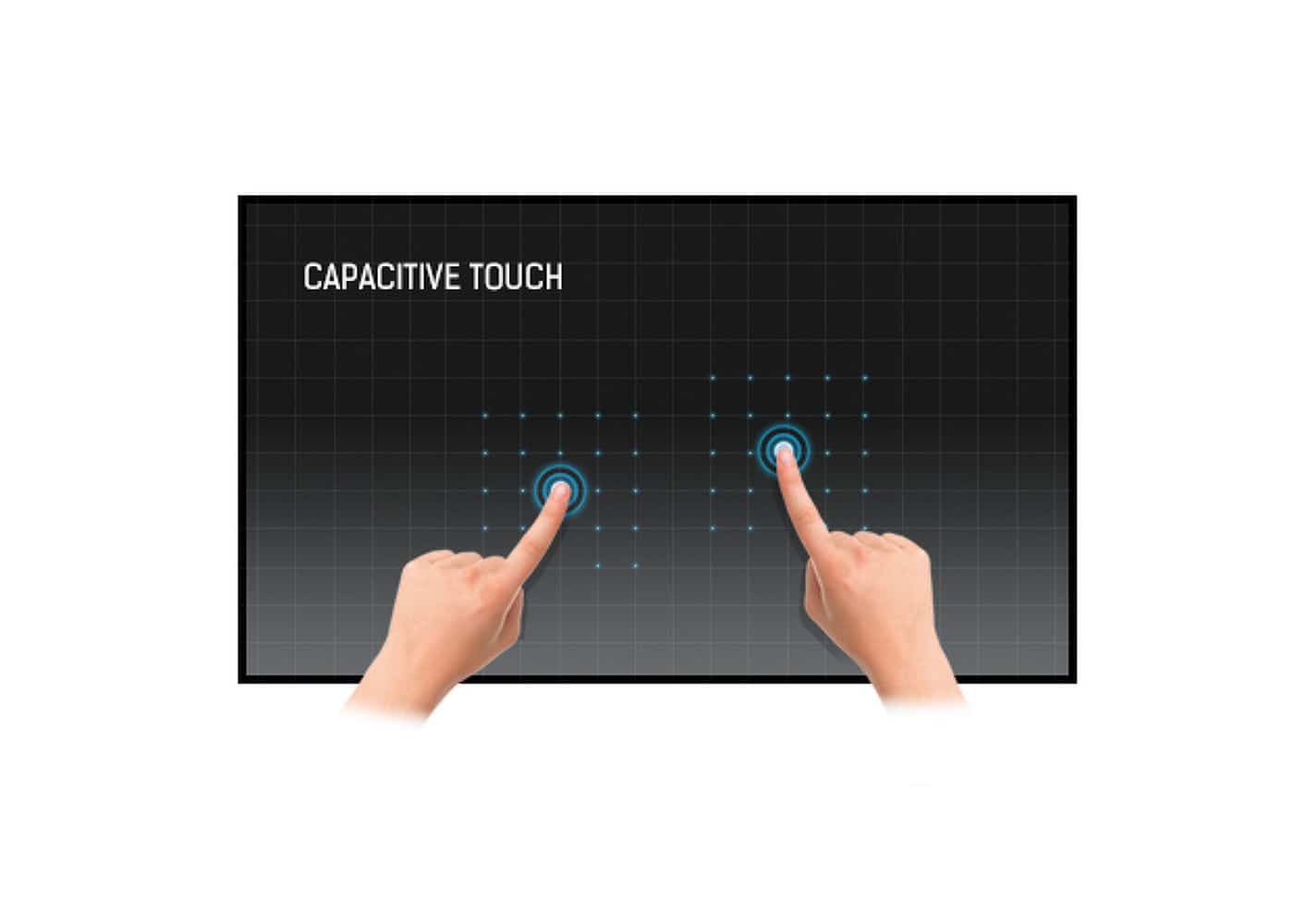 iiYama Capacitive Touch Display