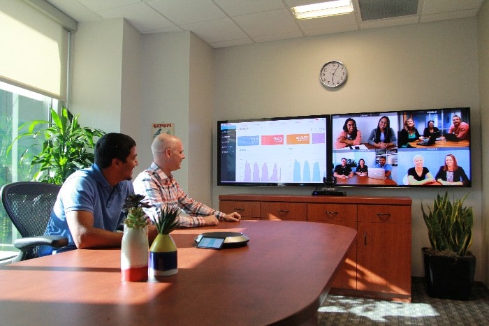 Is Videoconferencing Good for the Environment